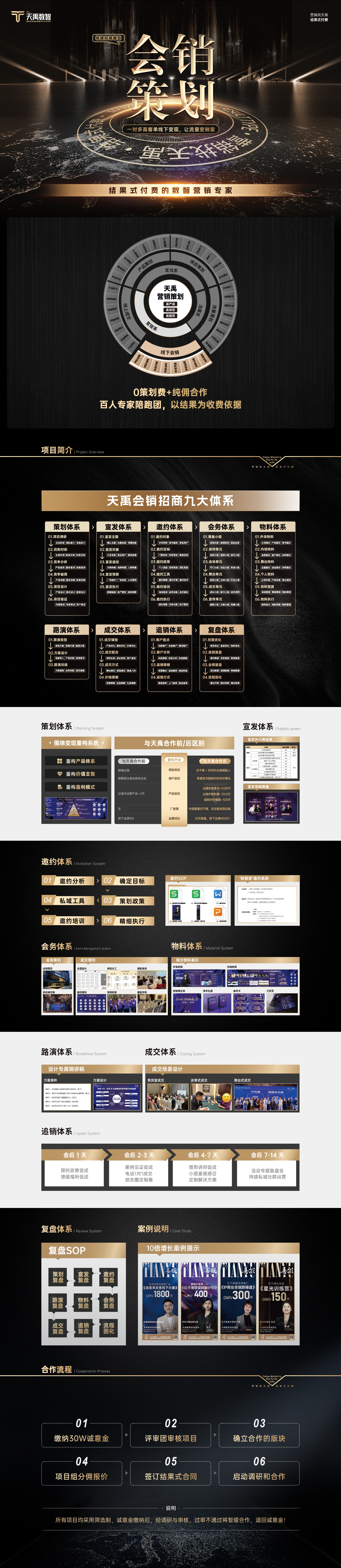 会销策划