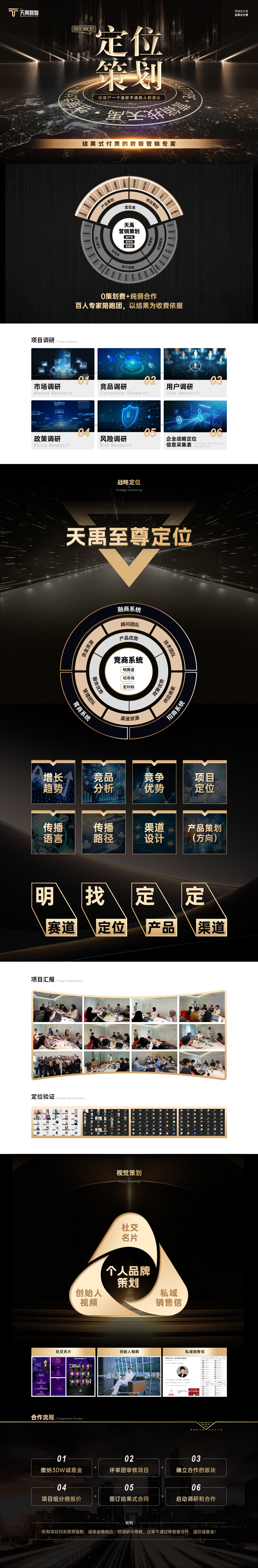 定位策划