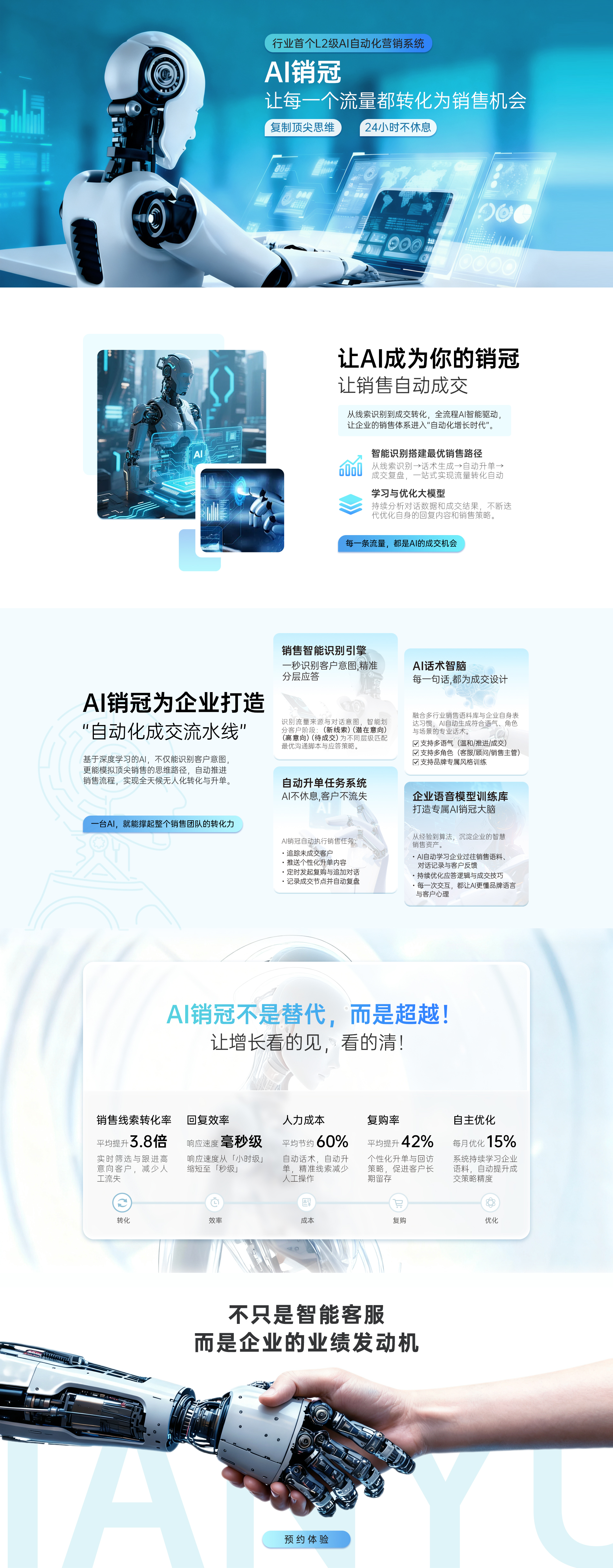 销售系统